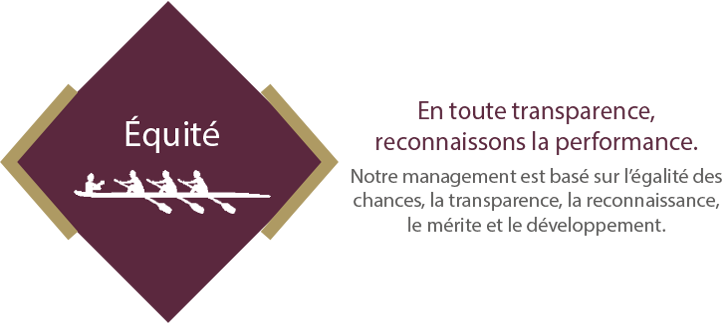 equite