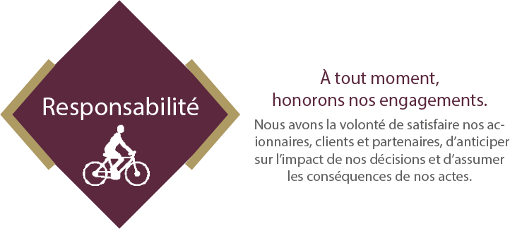 responsabilite